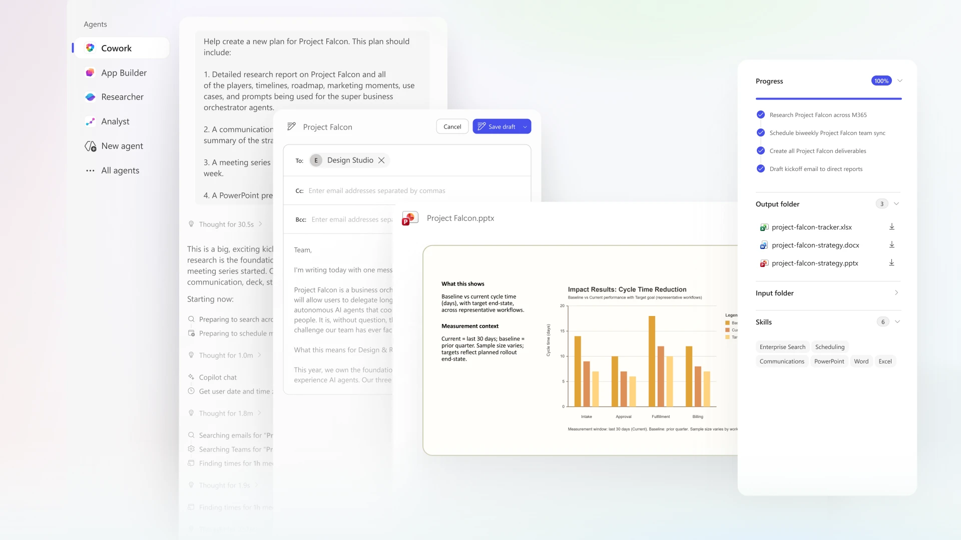 A collection of Copilot Cowork outputs including an email template, bar chart of impact results, and project progress tracker with a folder of project assets.